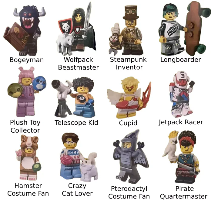 Series27minifigures