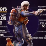Arc Raiders retours Server slam