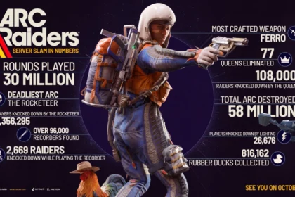 Arc Raiders retours Server slam