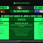 Nouveaux tarifs XBOX Game Pass