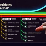 Roadmap Arc Raiders
