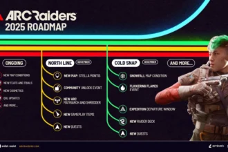 Roadmap Arc Raiders