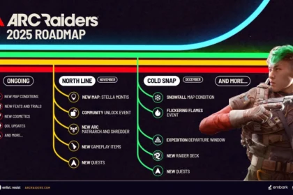 Roadmap Arc Raiders