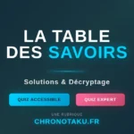 La table des savoirs solutions