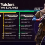 arc raiders 3eme expeditions