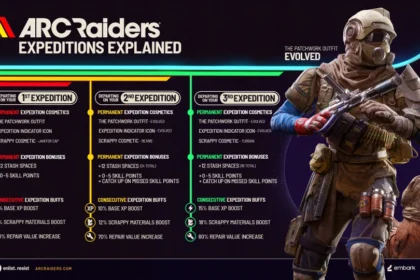 arc raiders 3eme expeditions